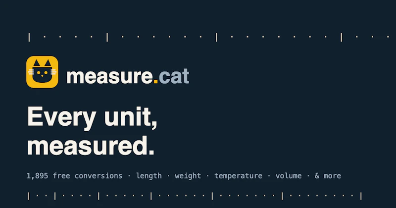 measure.cat screenshot 1