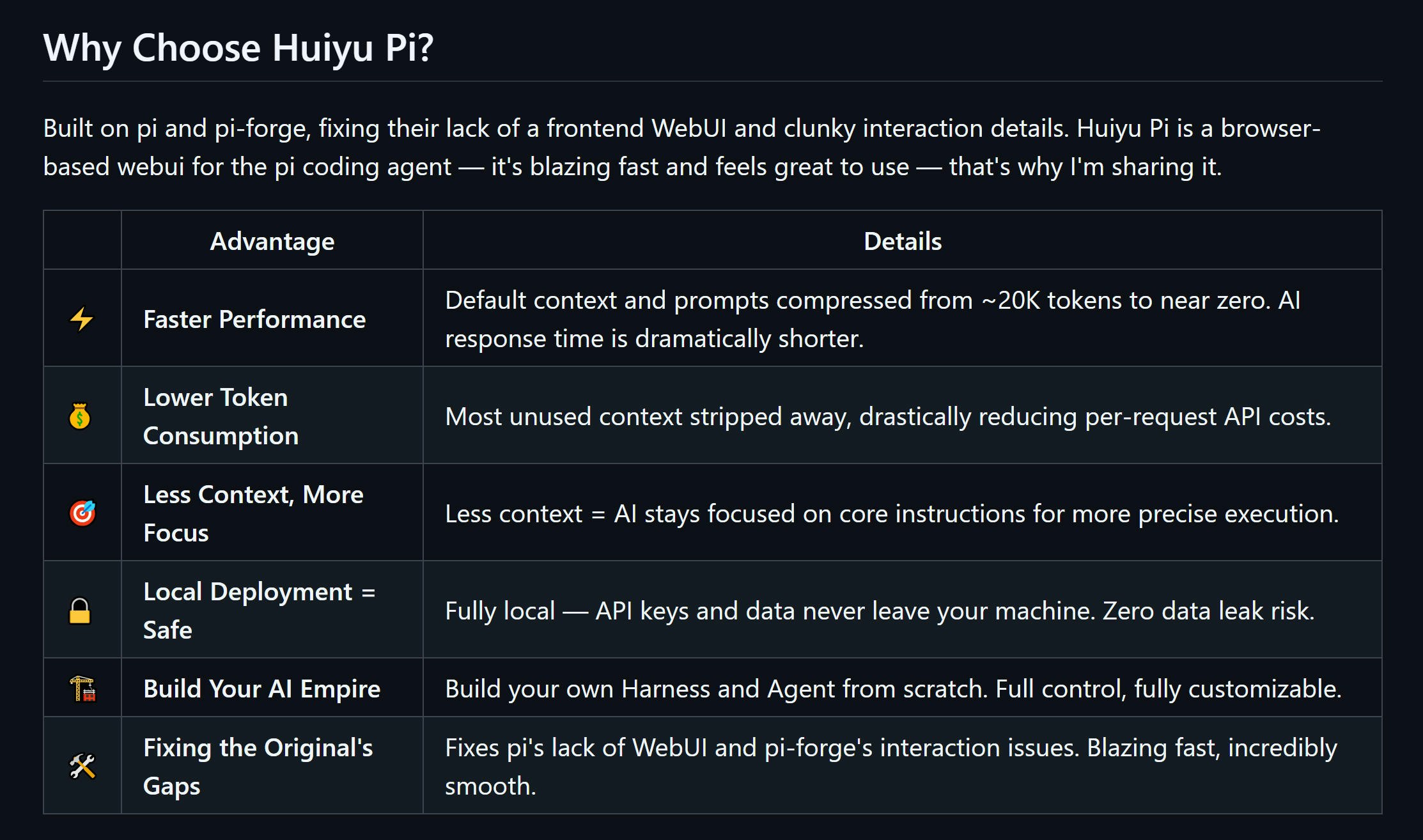 Huiyu Pi gallery image
