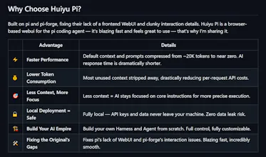 Huiyu Pi gallery image