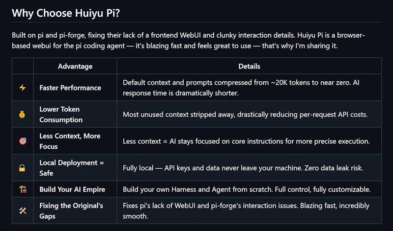 Huiyu Pi screenshot 4