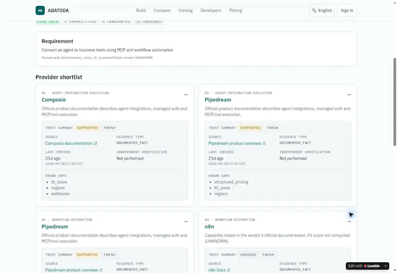 ABATODA screenshot 3