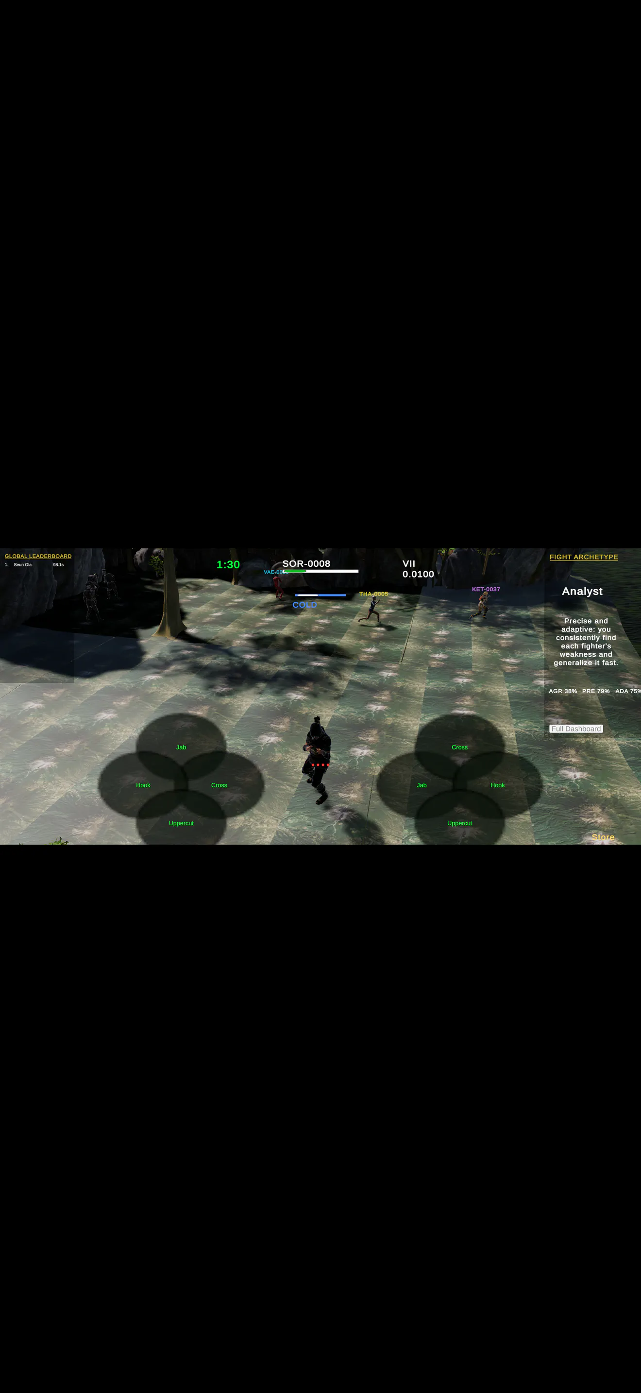 PunchNFIT Arena gallery image