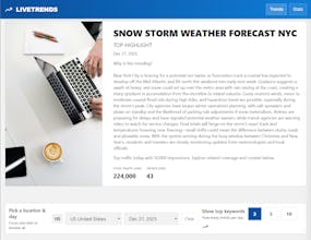 Live Trends gallery image