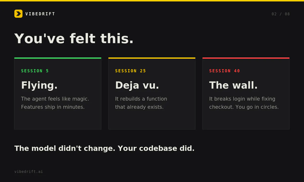 VibeDrift gallery image