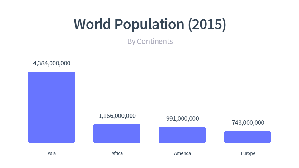 Chartico gallery image