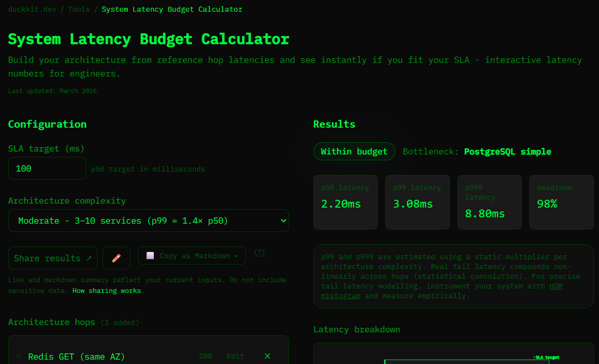 duckkit.dev gallery image