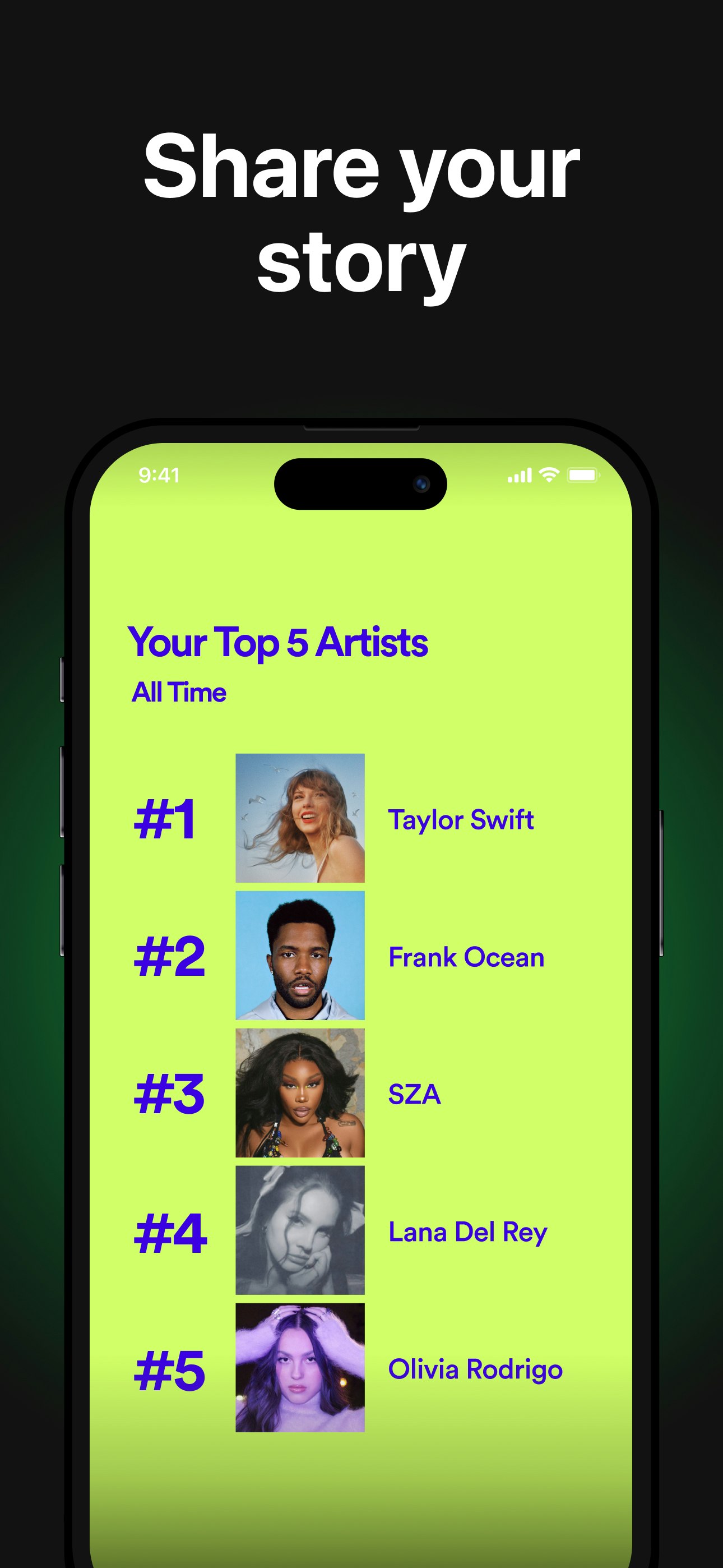 وسائط Must.fm لإحصائيات Spotify 6
