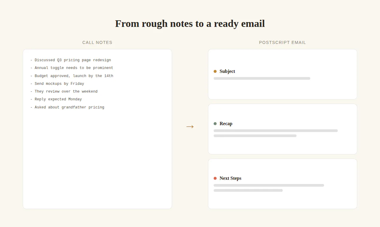 Postscript — Follow-Up Emails  gallery image