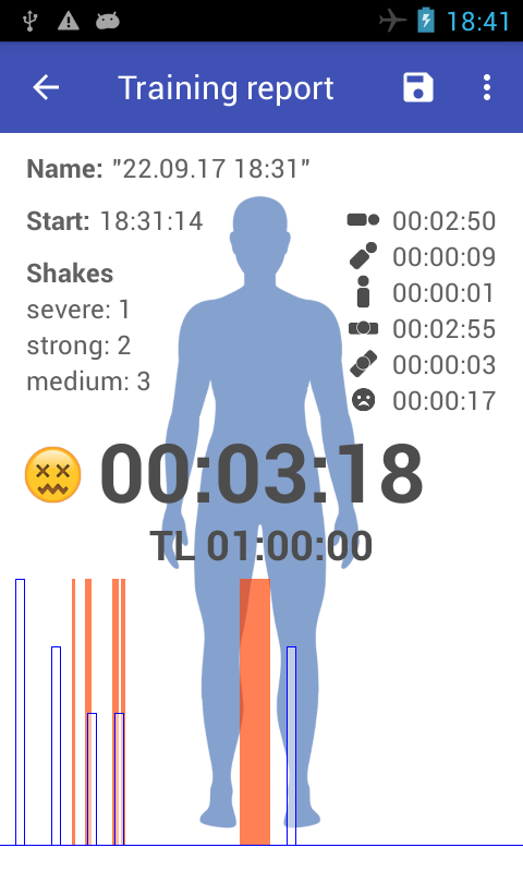 Rescue Training gallery image