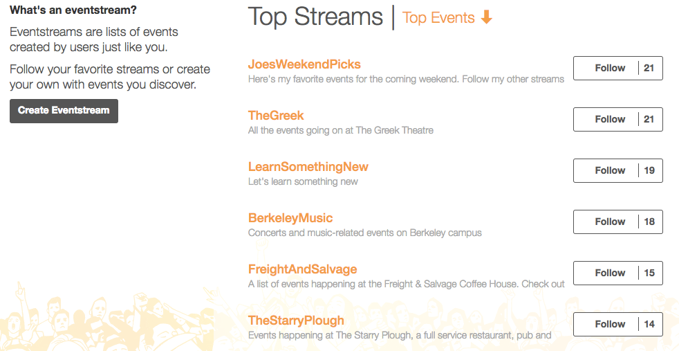 UCB.events gallery image