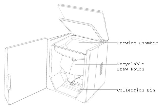 BEERMKR gallery image