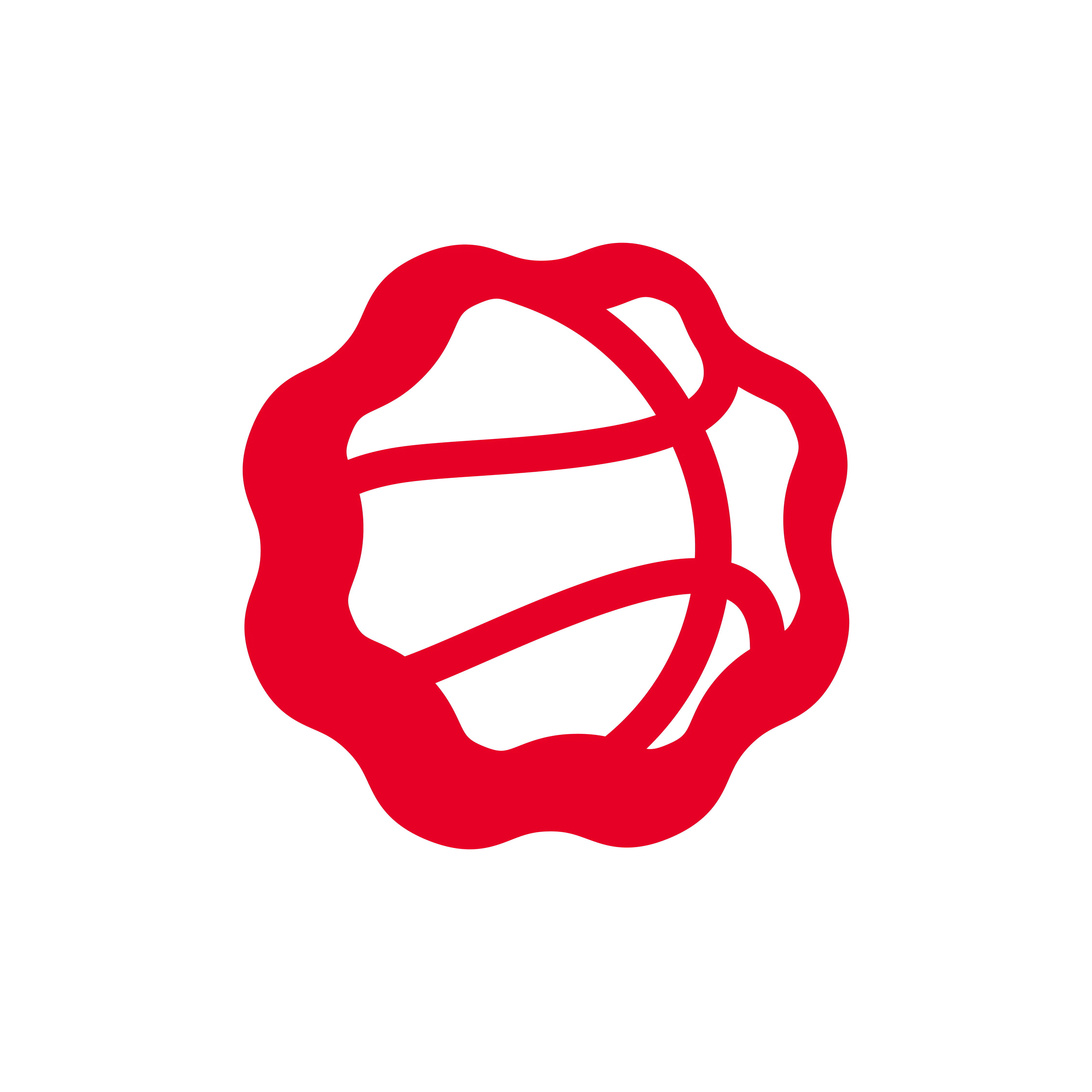 Waresport