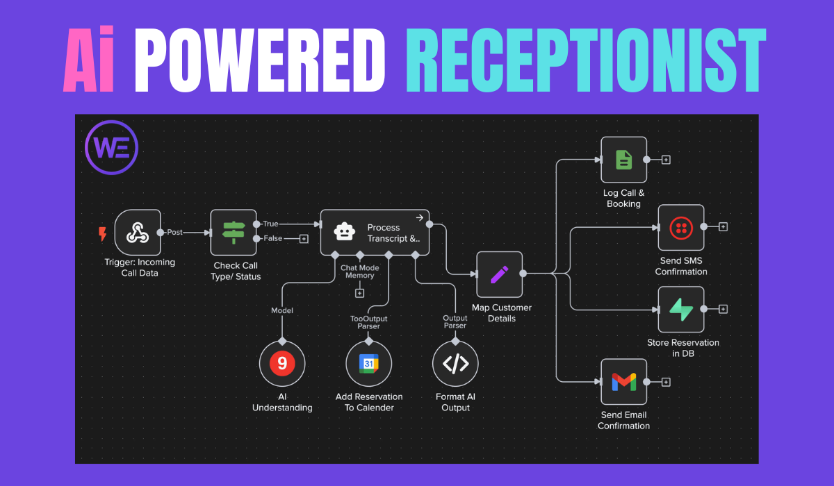 Waraq Essence gallery image
