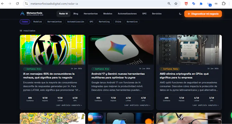 Metamorfosis Intelligence Hub screenshot 1