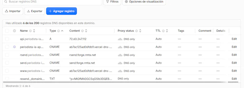 PeriodistaIA screenshot 246