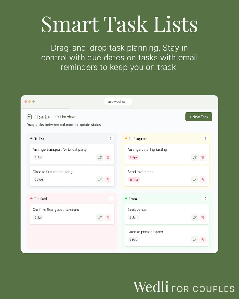 Wedli - The all in one wedding admin app screenshot 4