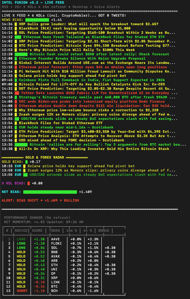 Operation 45v4 gallery image