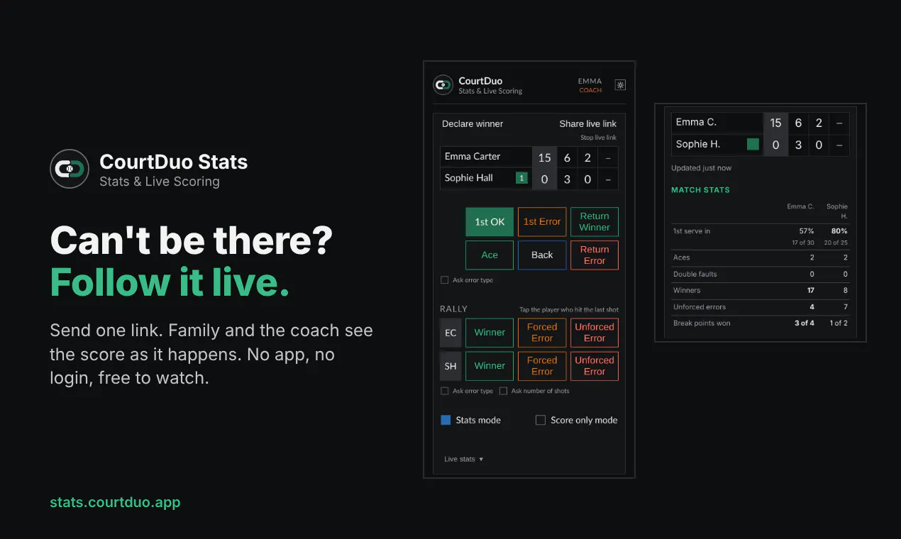 CourtDuo Stats gallery image