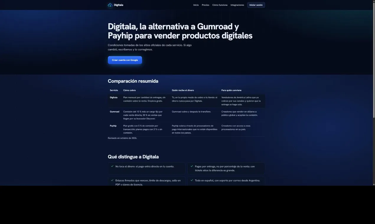 Digitala gallery image