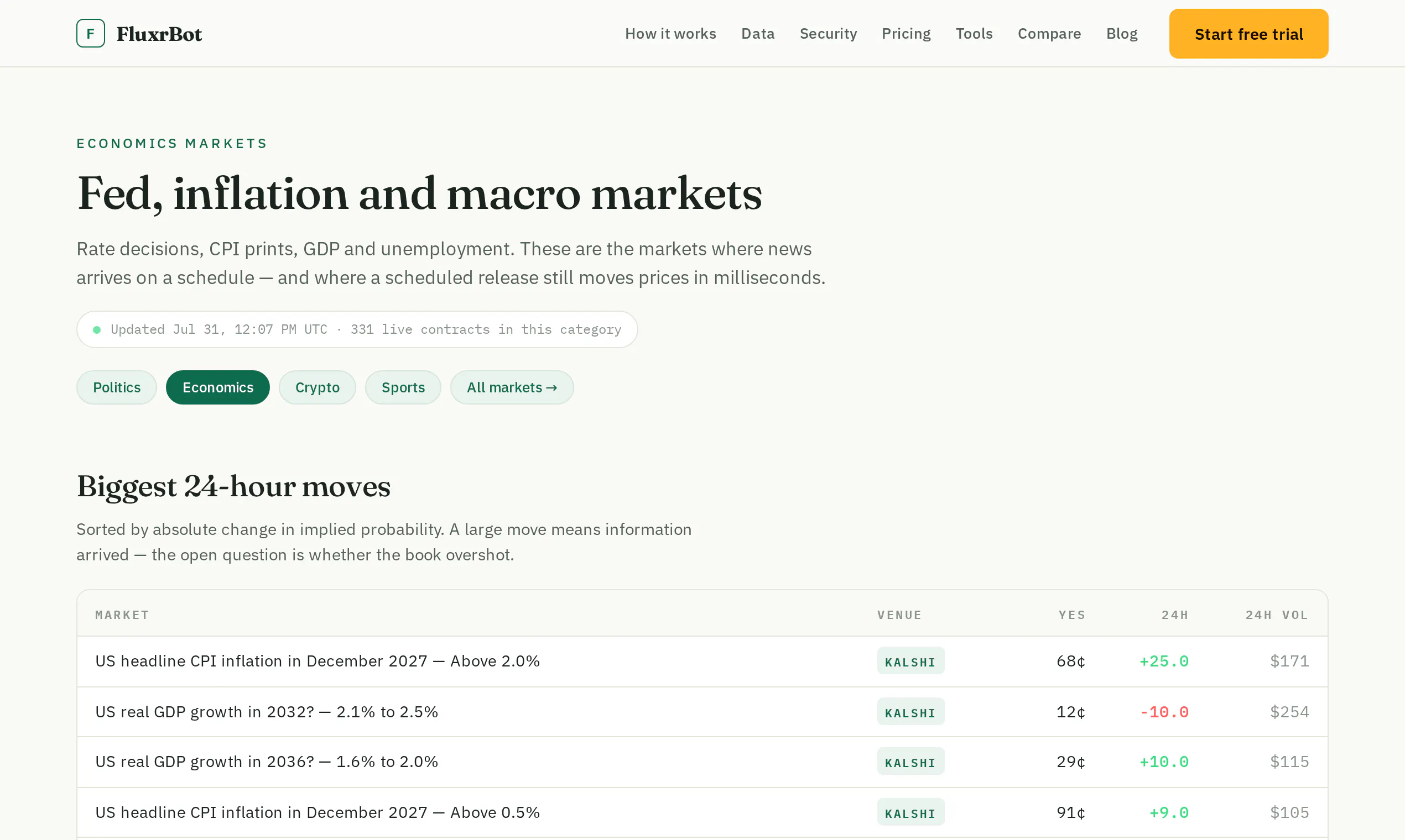 FluxrBot Tools gallery image