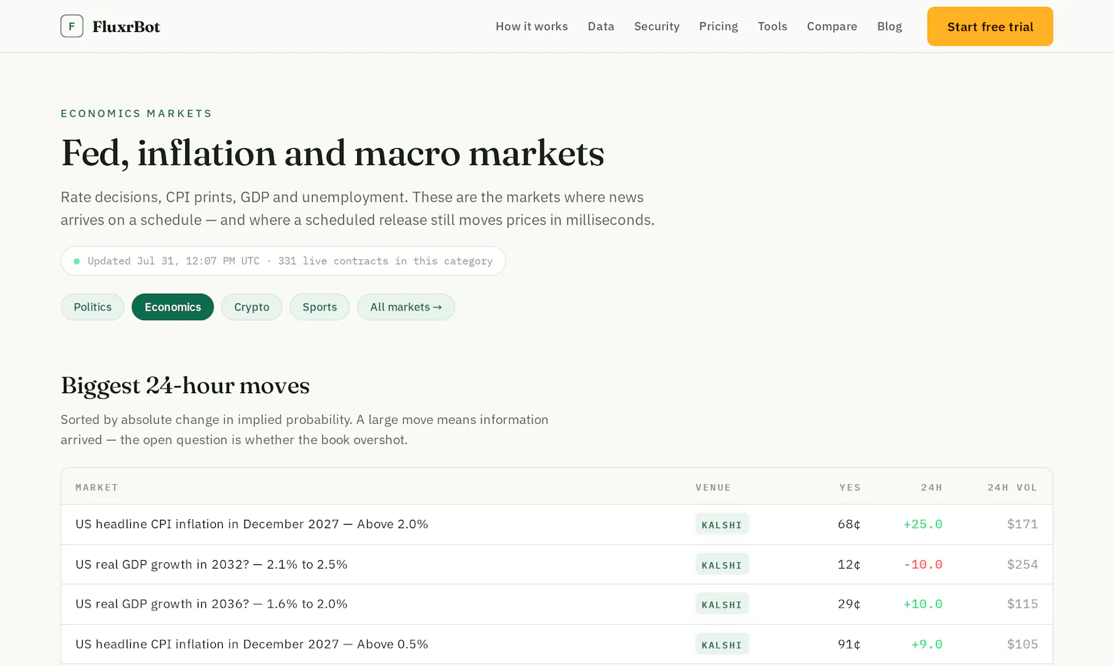 FluxrBot Tools screenshot 4