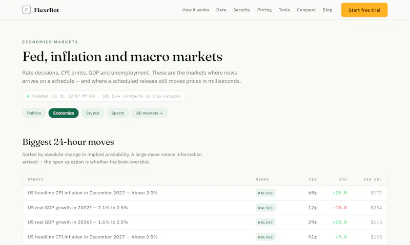 FluxrBot Tools screenshot 4