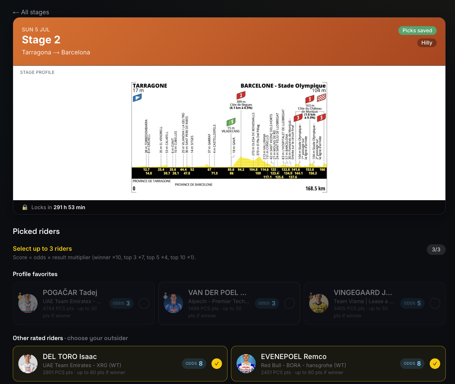 Prono Tour ·  gallery image