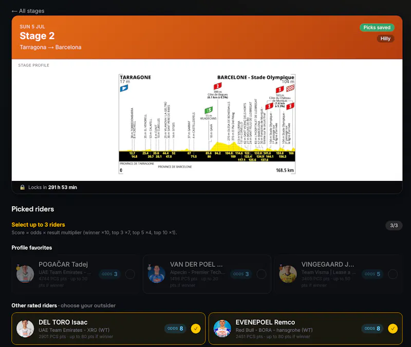 Prono Tour ·  screenshot 2