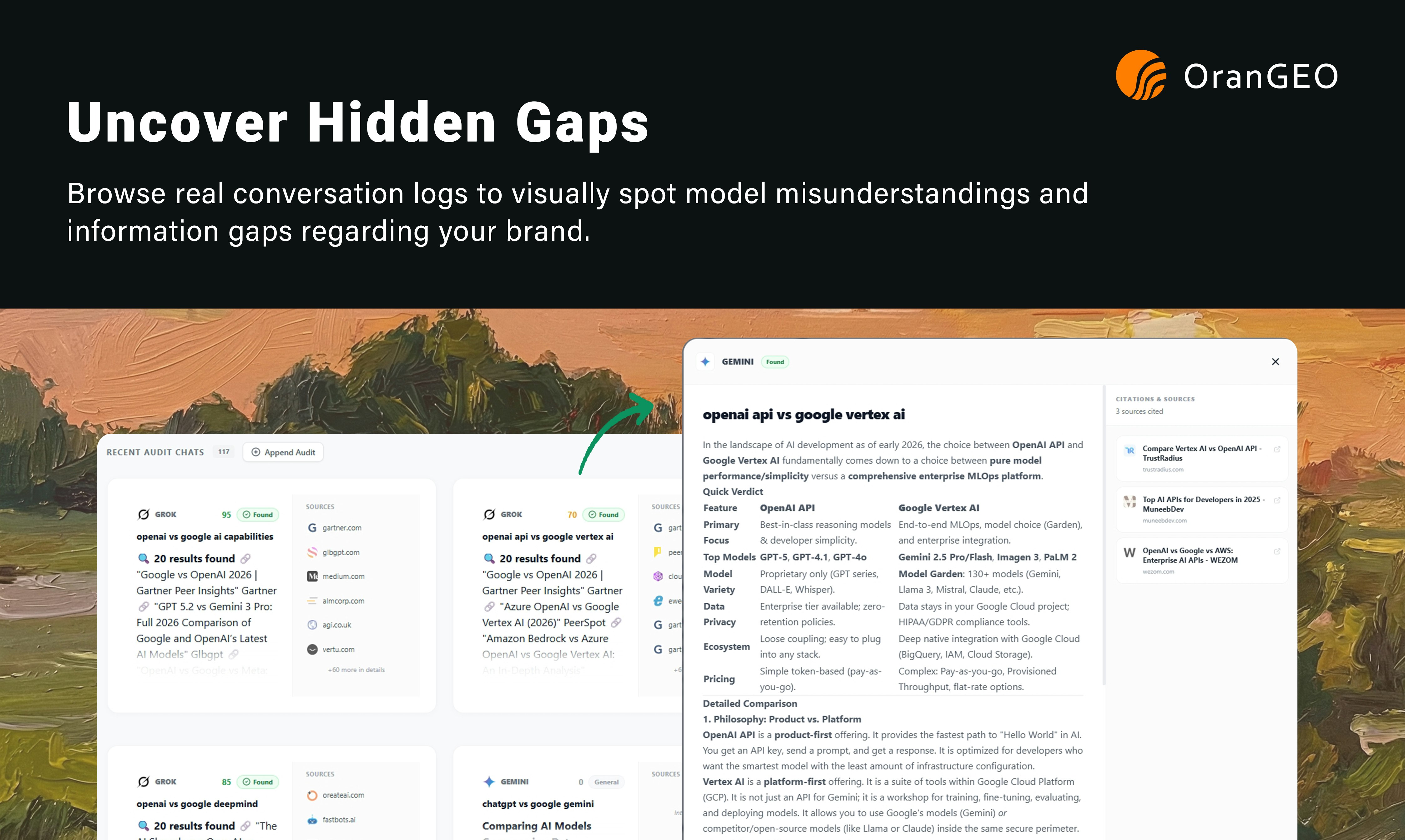 OranGEO gallery image