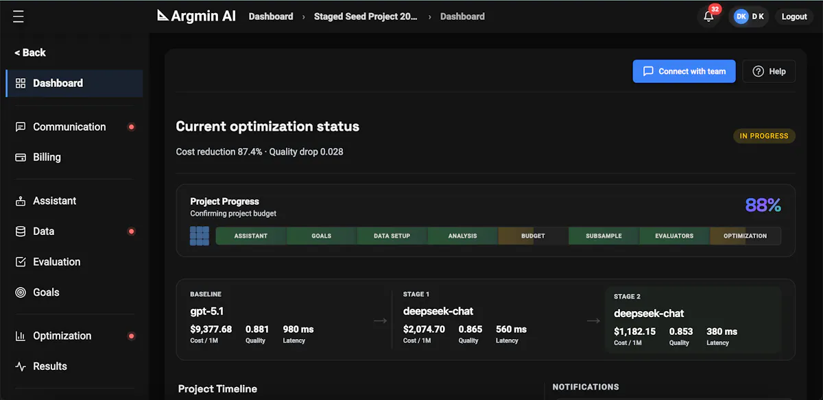 Argmin AI / Cost Optimization for AI