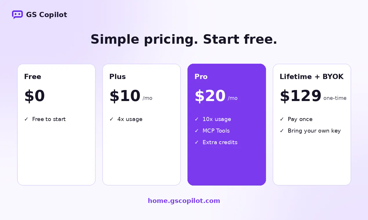 Google Apps Script Copilot gallery image
