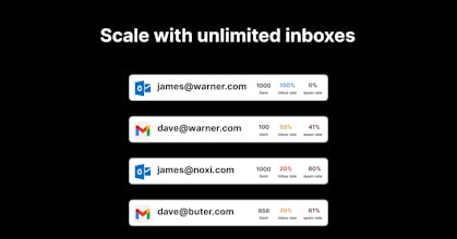 DitLead gallery image