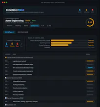 Concordance — Velocity Governance gallery image