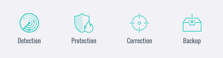 SecuPress gallery image