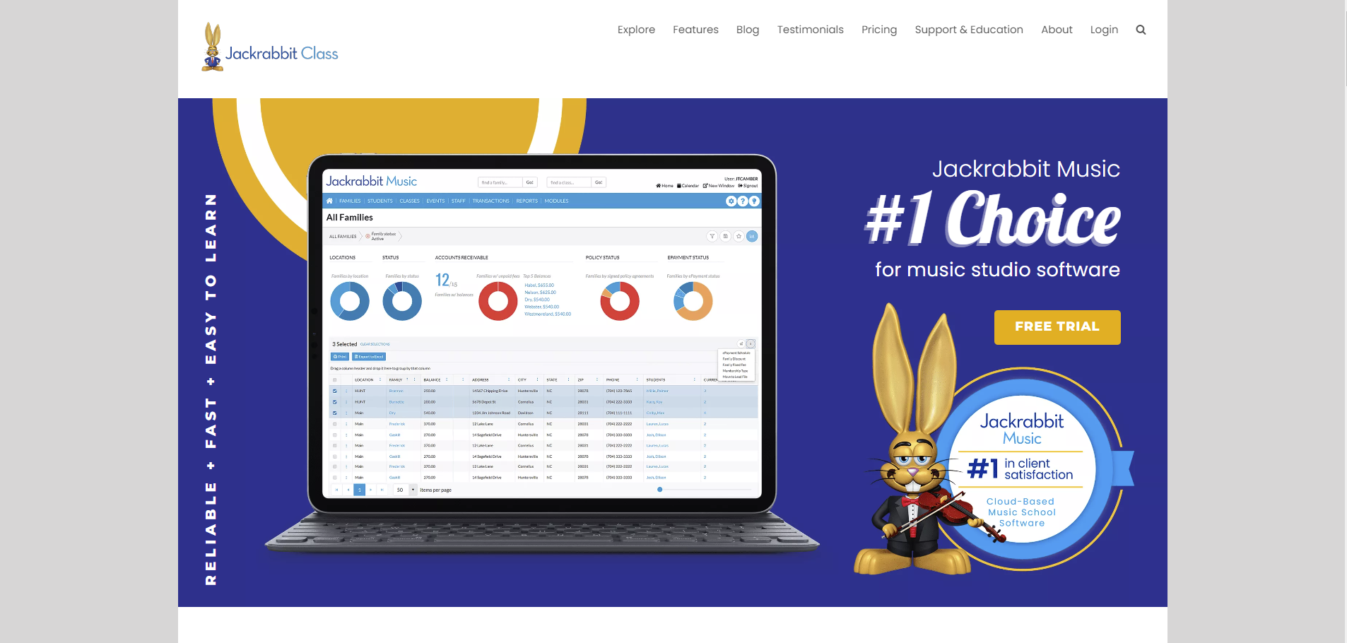 Jackrabbit Class gallery image