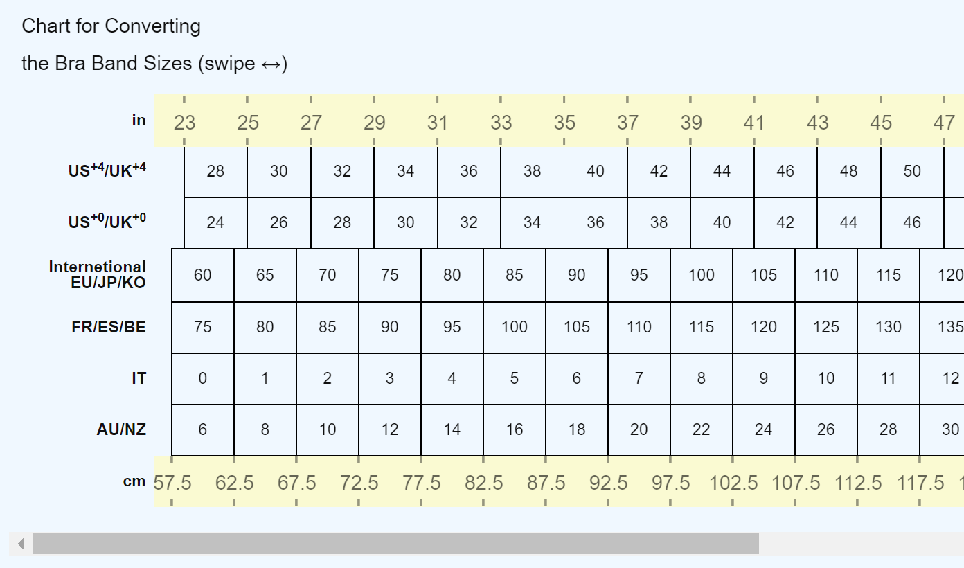 Brametric gallery image