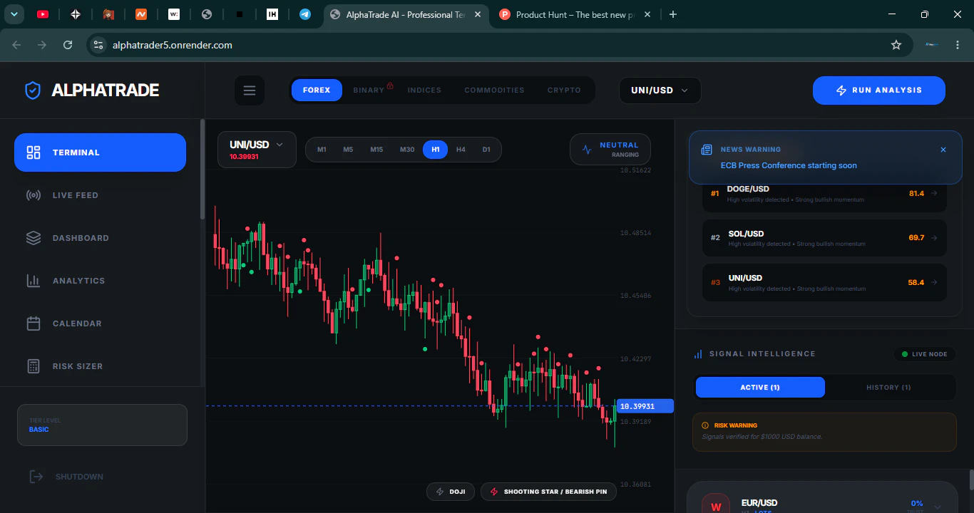 Alphatrade AI 截图 3