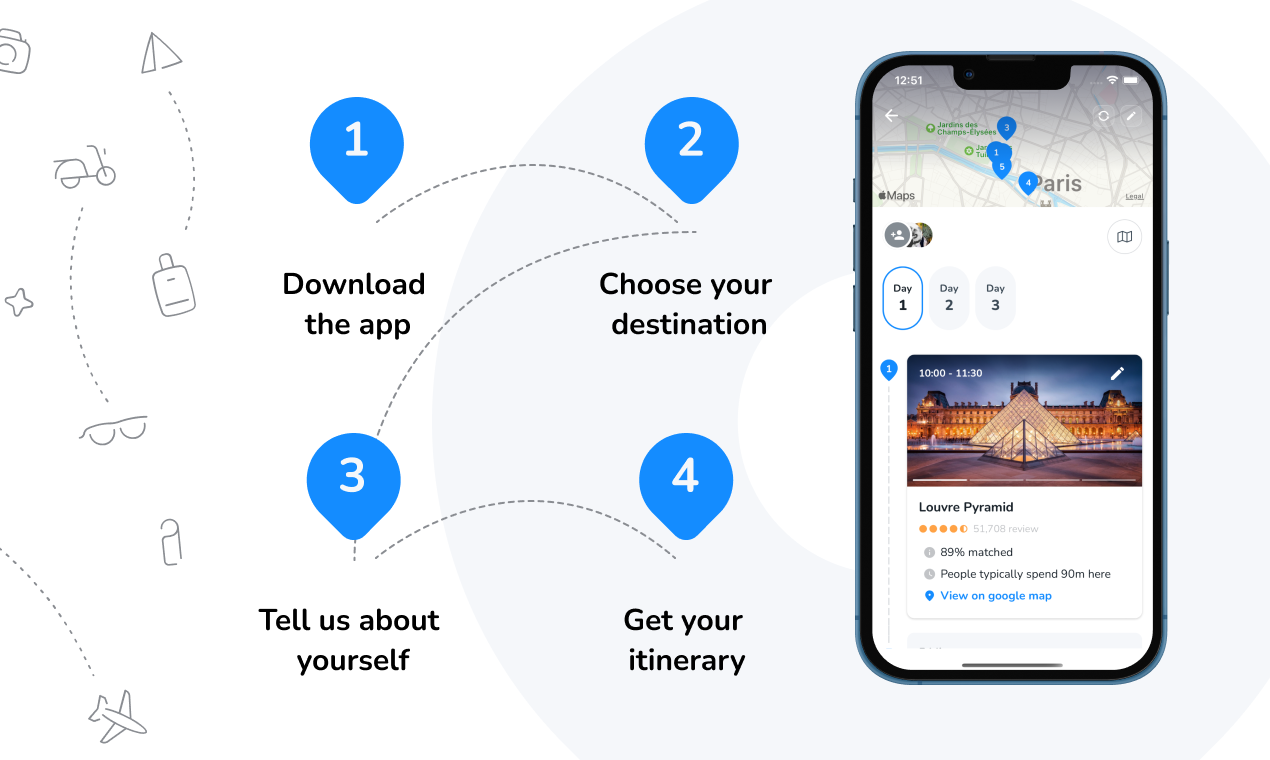 وسائط iplan.ai - خط سير ذكي بمساعدة الذكاء الاصطناعي 3
