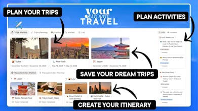 Your Favorite Life | Notion Life OS gallery image