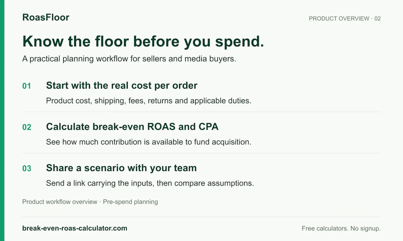 RoasFloor screenshot 3