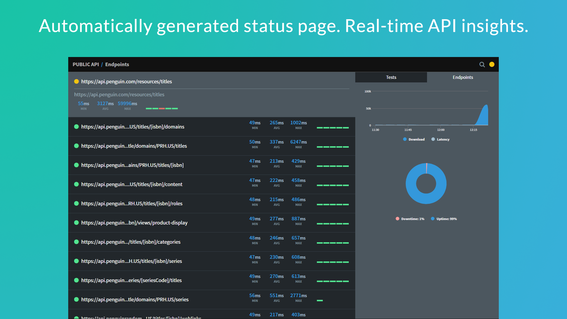 API Fortress gallery image