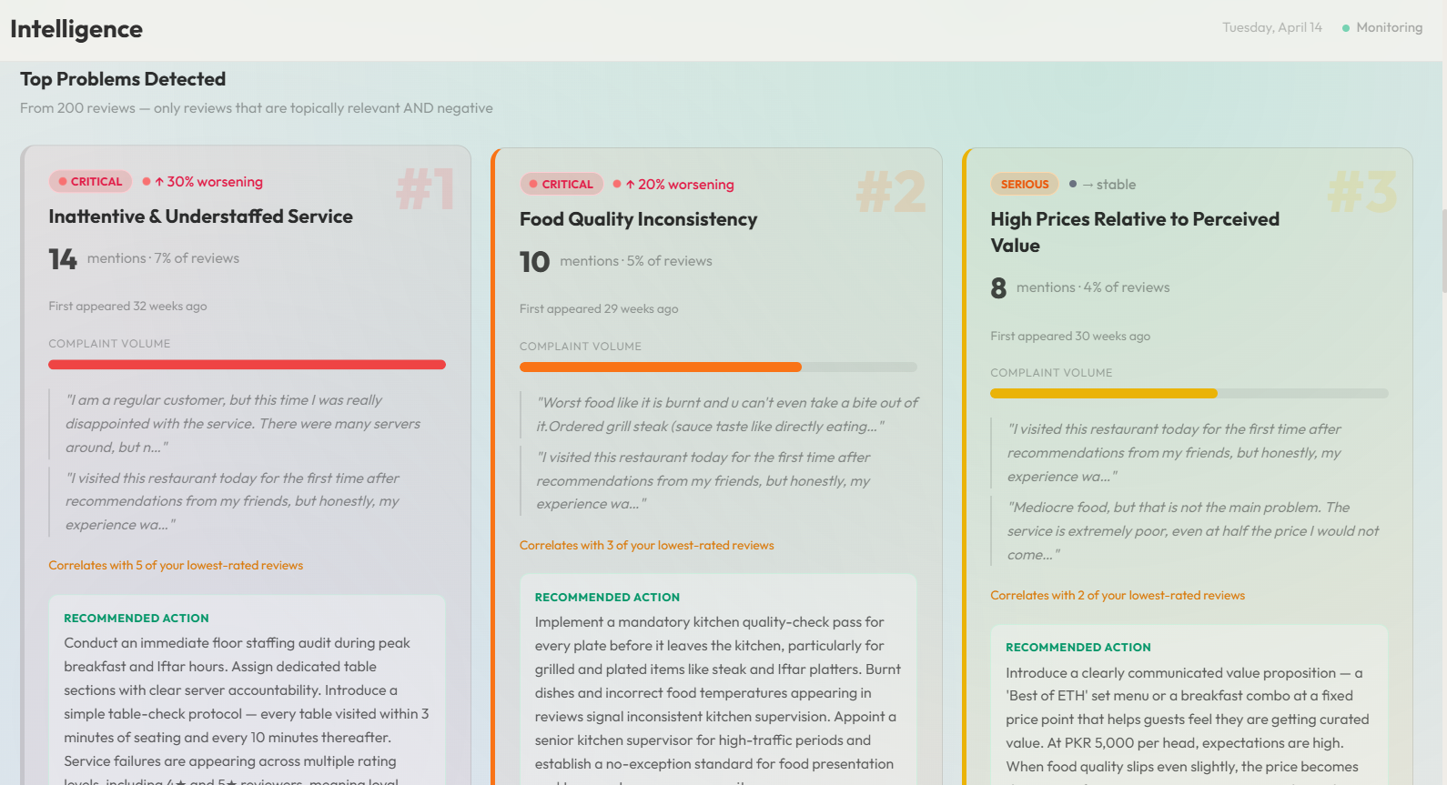 WeaveRev gallery image