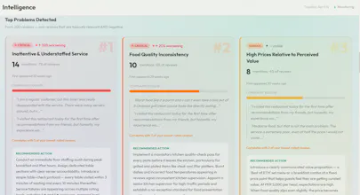 WeaveRev gallery image