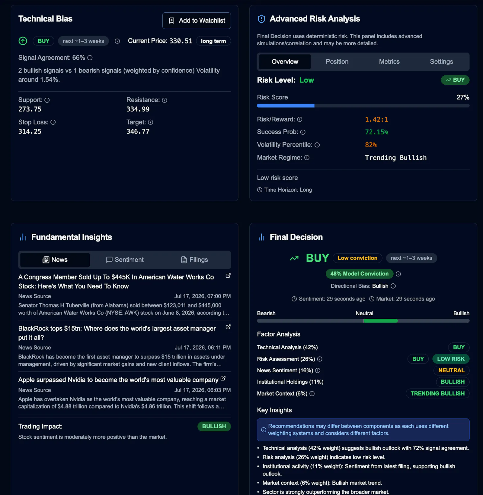 FinMonkeys screenshot 2