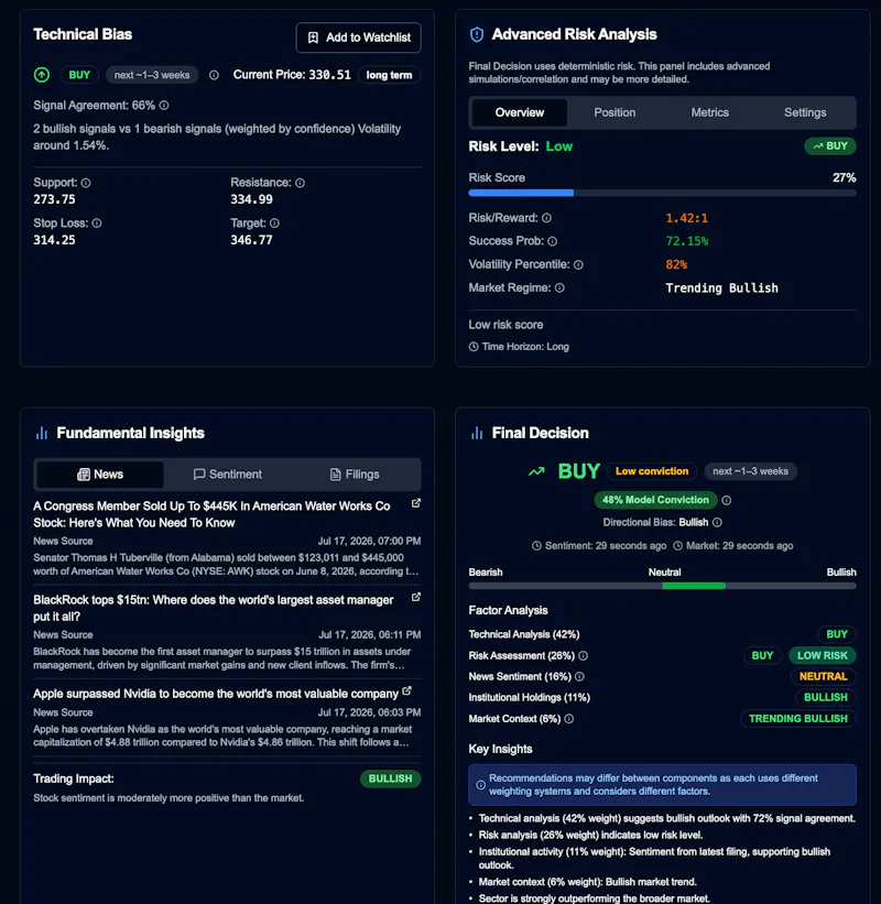 FinMonkeys screenshot 2