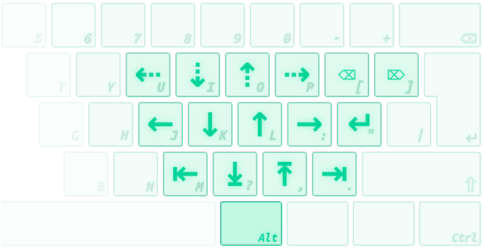 hands-on for atom gallery image
