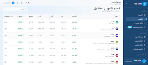 InvestTrack — متابعة المحافظ الاستثمارية gallery image