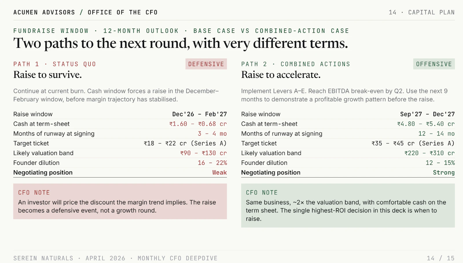 AI-powered CFO services screenshot 3