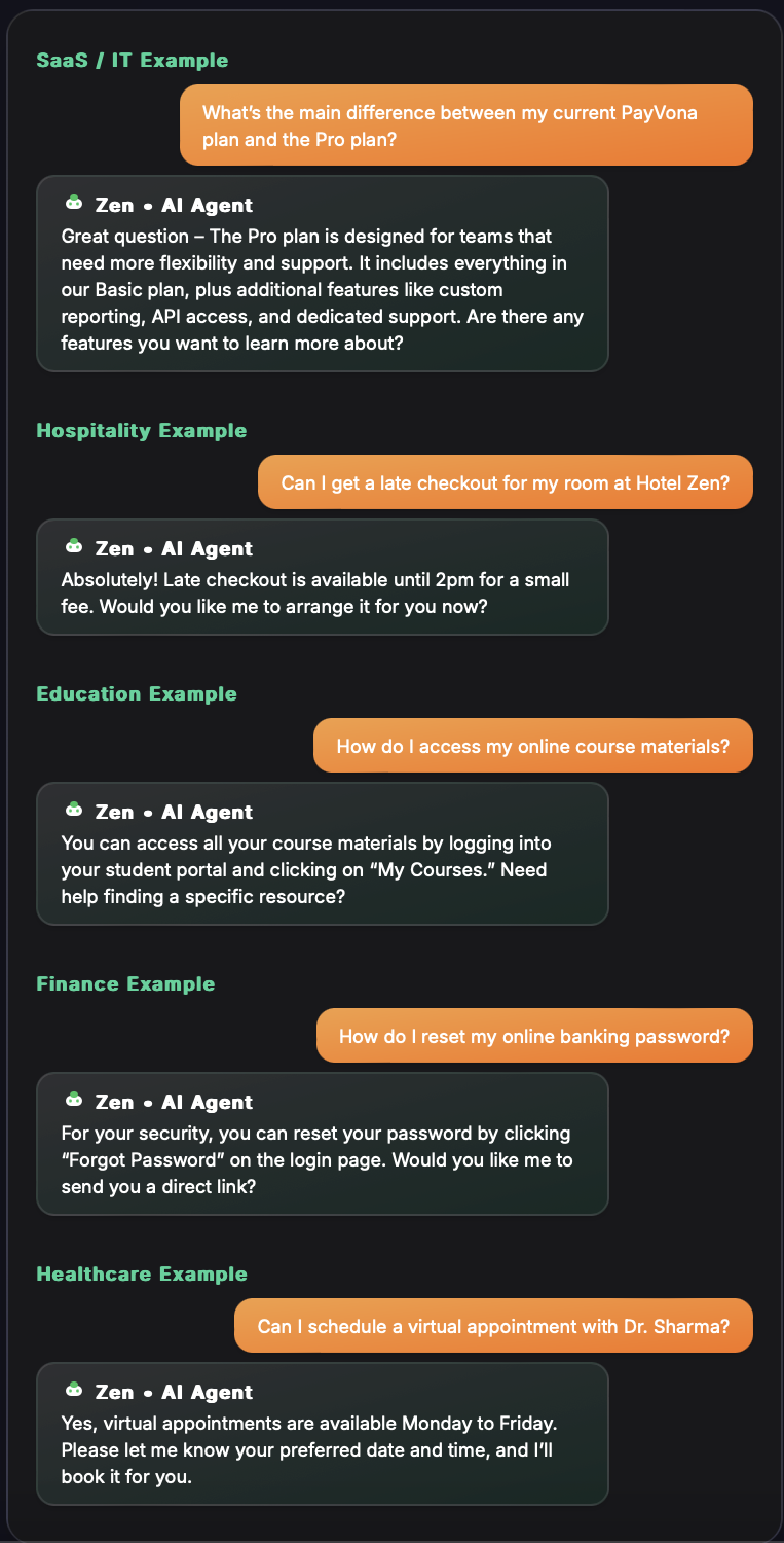 Sajedar Chatbot Builder Agency