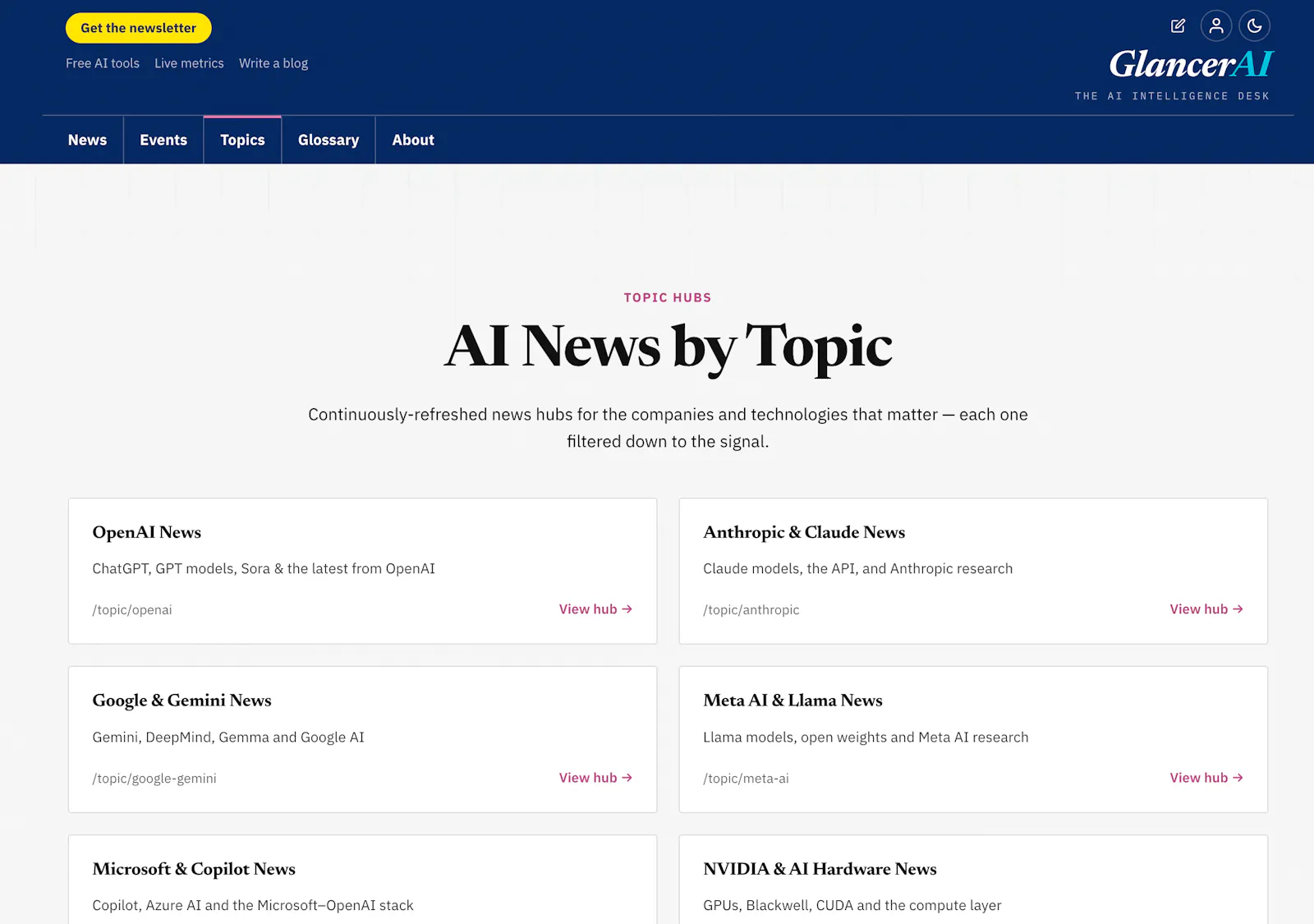 GlancerAI.com screenshot 3
